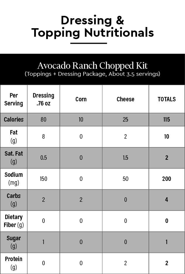 Chopped Avocado Ranch Salad Kit