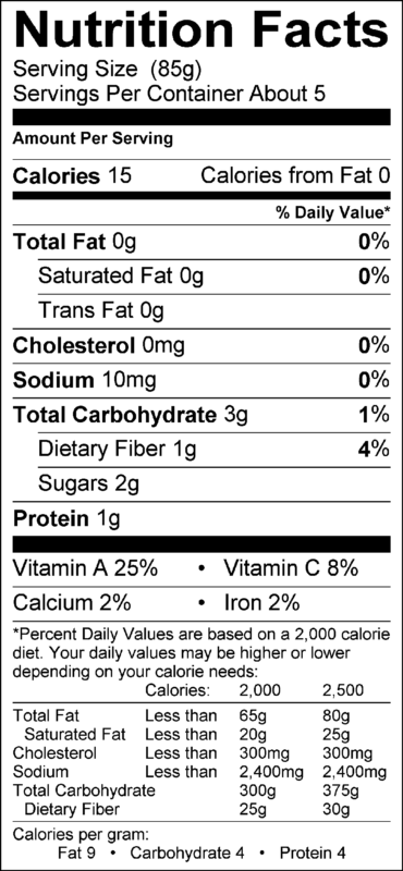 Cherry Tomatoes Nutrition Facts 100g