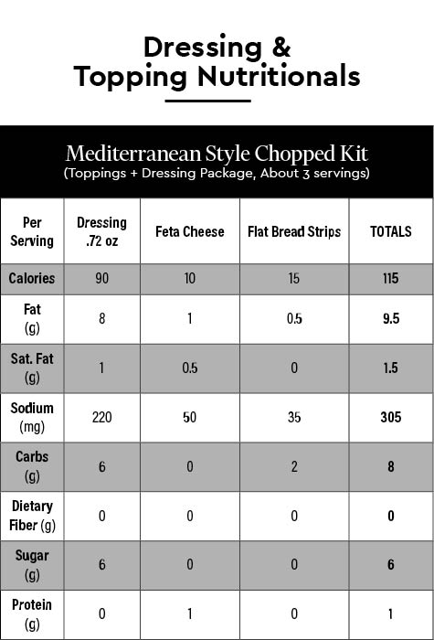 Mediterranean Crunch Chopped Salad Kit