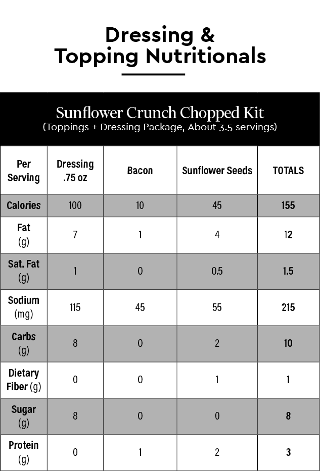 https://www.taylorfarms.com/wp-content/uploads/2021/04/SunflowerCrunch-ChoppedKit-MasterPack-1.png