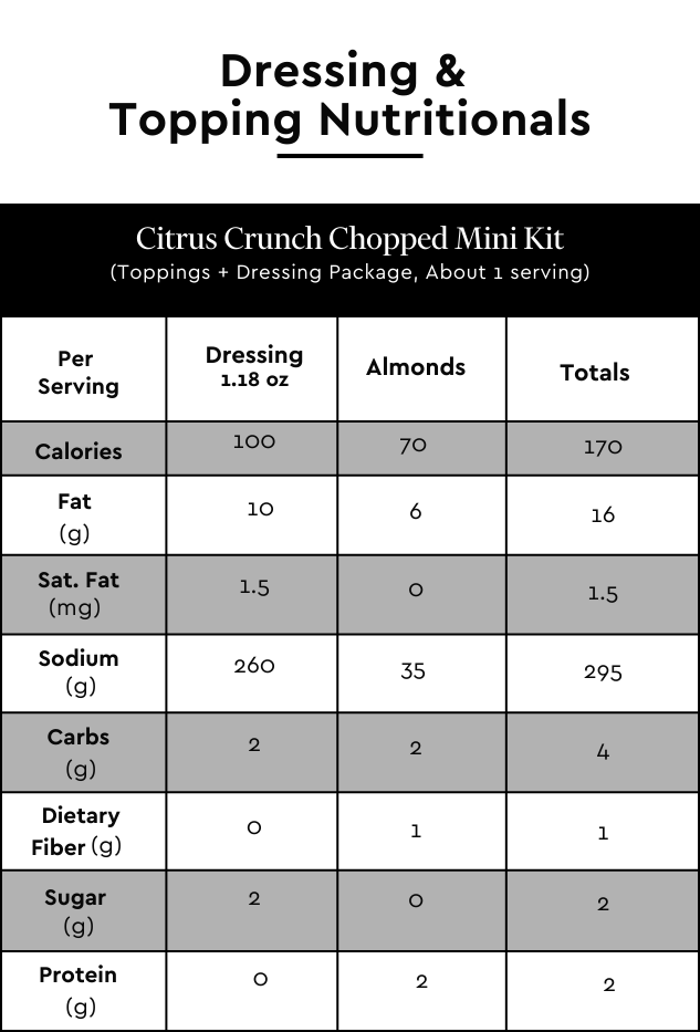 Citrus Crunch Mini Chopped Salad Kit