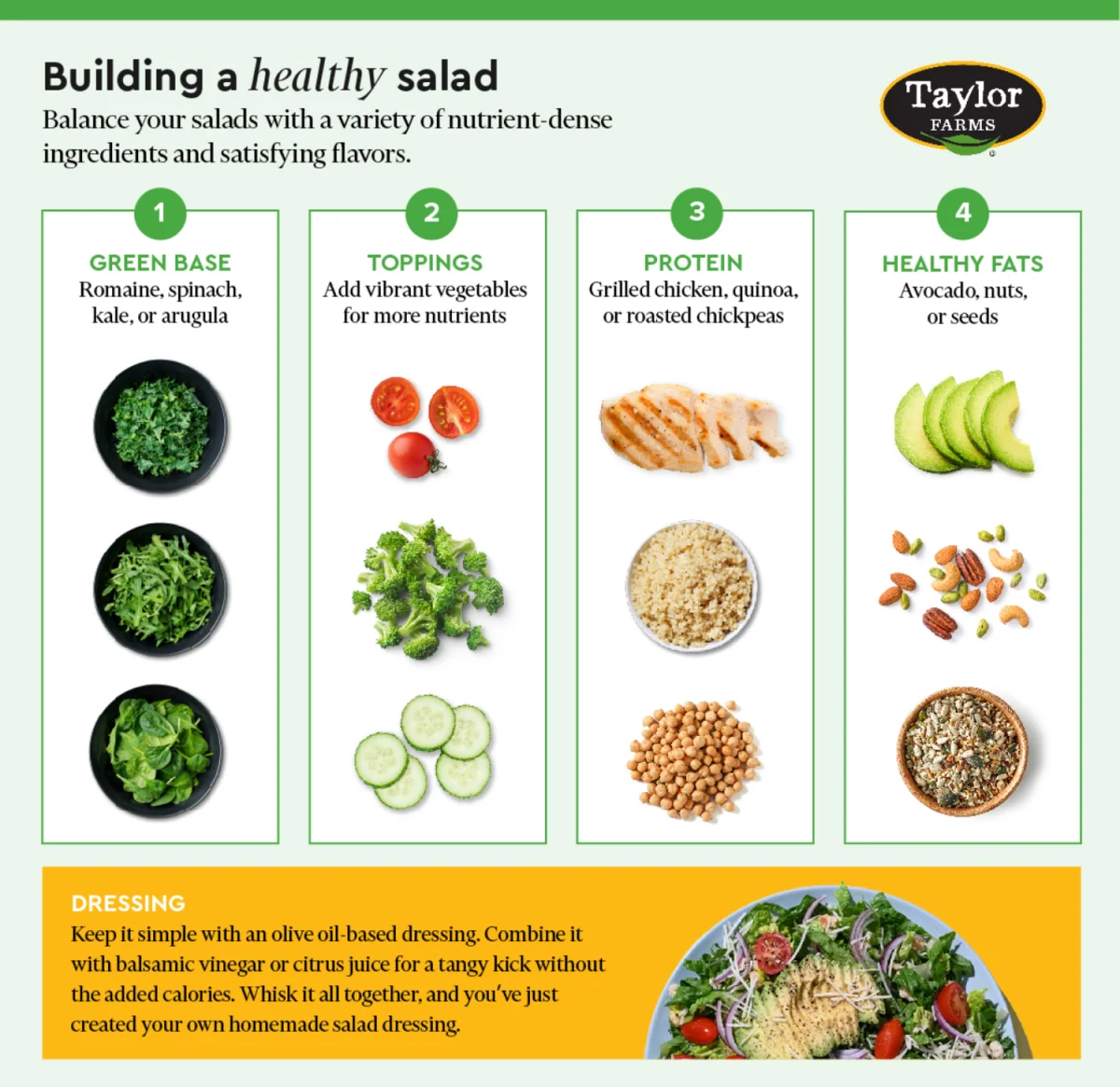 taylor farms healthy salad infographic